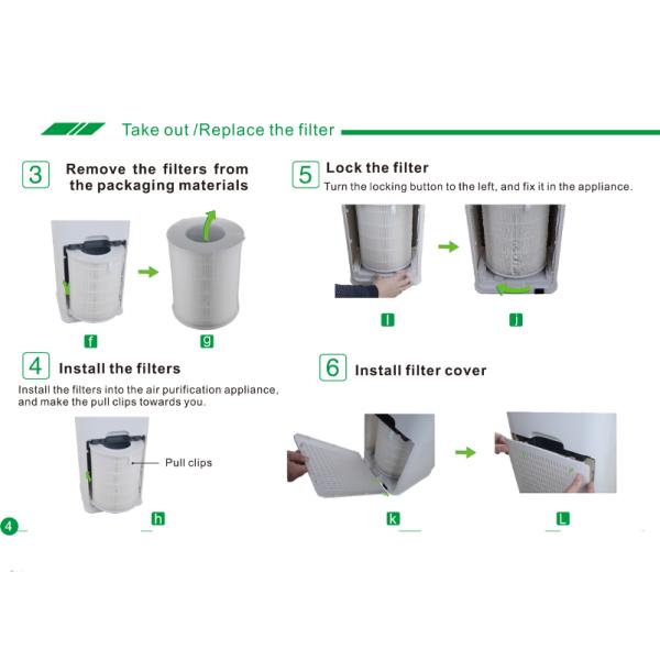 220v 12kg PM2.5 65m2 3000hours Uv Care Air Purifier