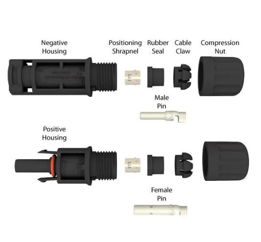 1500V Waterproof Solar Cable Connector MC4 Solar Panel Connector For Solar Energy Systems