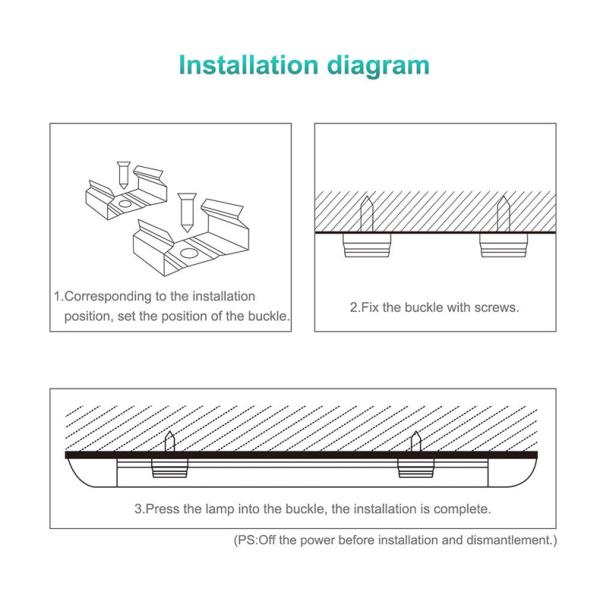 Приведенный домочадец IP54 освещает 48 белизну 5ft приведенную половой доскы ватта теплую