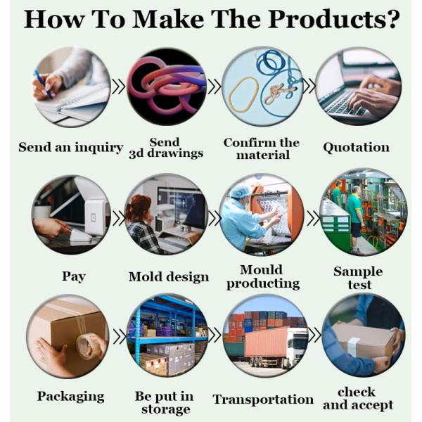 Пурпурная водоустойчивая резиновая доставка Grommets 90 и регуляция уплотнения шайбы силикона