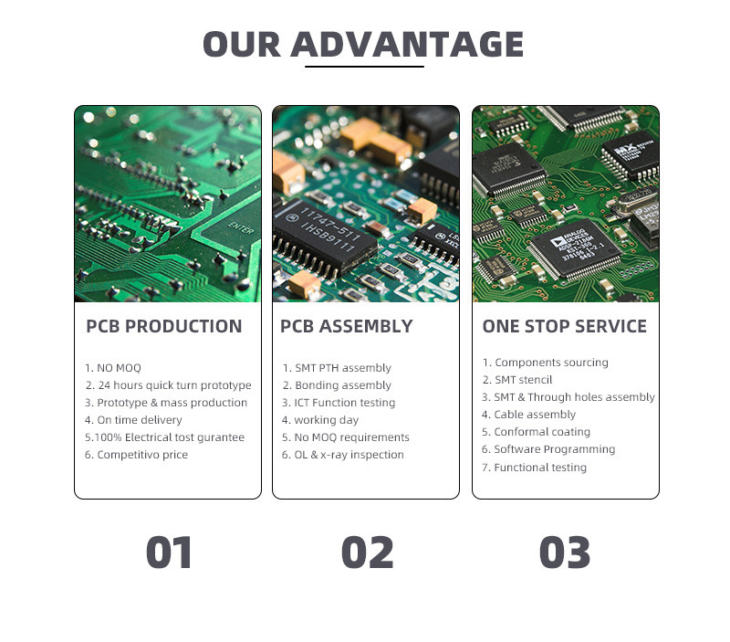 Электрическое счетнорешающее устройство Accessoriess PCB IPC II стандартное 94v0 FR4