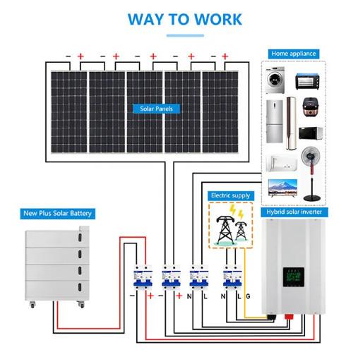 Solar Hybrid Systems Solar Energy System Home Hybrid Solar Power System House Solar Panel Kit 5kw 10kw 15kw 25kw Lithium