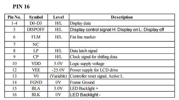 Grey Film 320240B Graphic LCD Display Screen With Uv ResiStant Material RA8835 5.7-Inch Display Screen