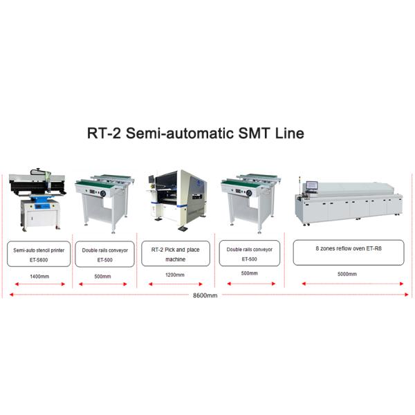 СИД показывает высокоскоростной выбор SMT и след машины 80000CPH места двойной
