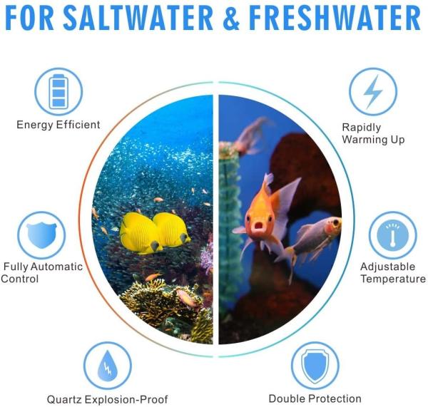 60 Gallon Submersible Hygger Aquarium Heater 300W