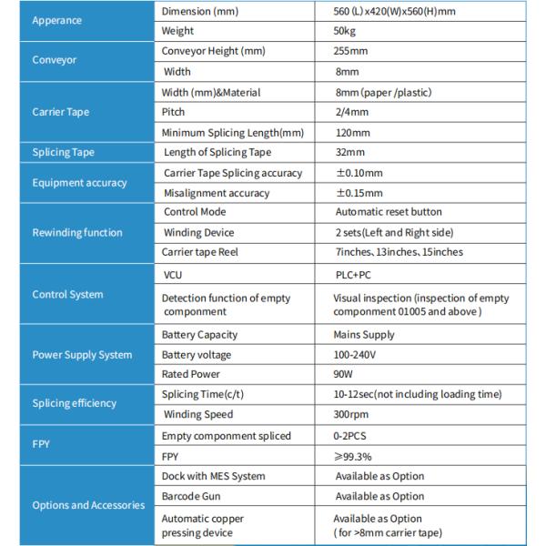 МАШИНА СЕРИИ ASMA1 НАСТОЛЬНАЯ SMT МАРСА СОЕДИНЯЯ