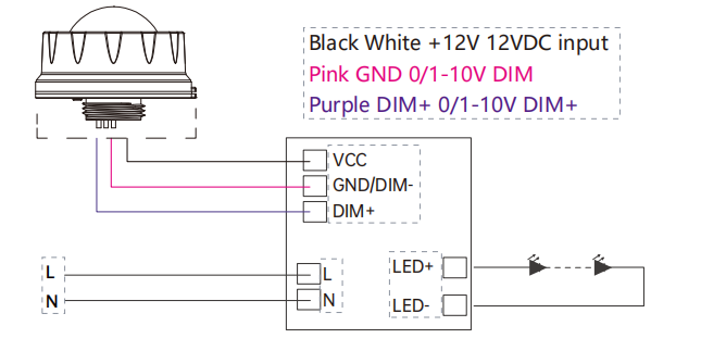 Датчик движения сертификата 12VDC PIR UL HD07VR-PH для Highbay