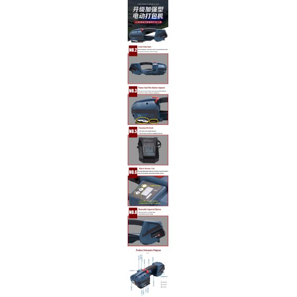 V2 Electric Handheld Semi-Automatic High Productivity 13-16 mm Strapping Machine for Food Beverage Textiles Motor Engine Core