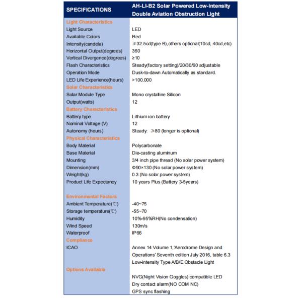 Low Intensity Double Aviation Obstruction Light Solar Powered Polycarbonate Body