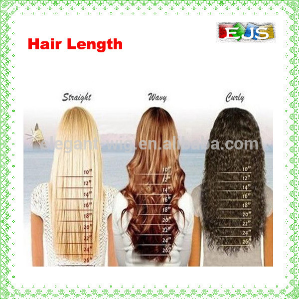 Elegant-wig High Quality Indina Remy Hair Body Wave Hair Extensions On Sale