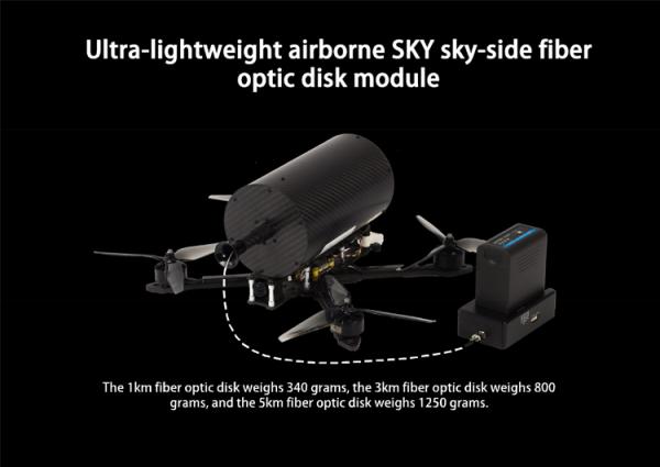 FPV Crossover Machine Fiber Optic Relay Extended Range Module Fiber Disk Module Anti Interference Drone Parts