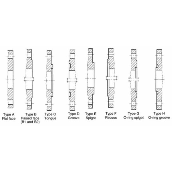Dimensões da flange PN6 do EN 1092-1 PESCOÇO GALVANIZADO QUENTE SLIP DA FLANGE WEDLING DE EN1092-1 PN6 PN10 PN16 EM CORTINAS