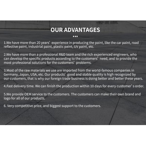 Автомобиль 200L акриловый Refinish покрытие цвета краски для пульверизатора 2K