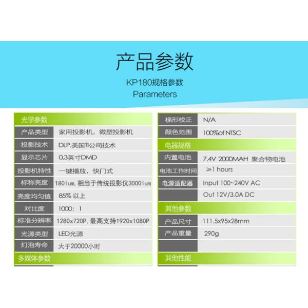 Home Mini Projector/Office M-business High definition/Outdoor Sport Portable Projector