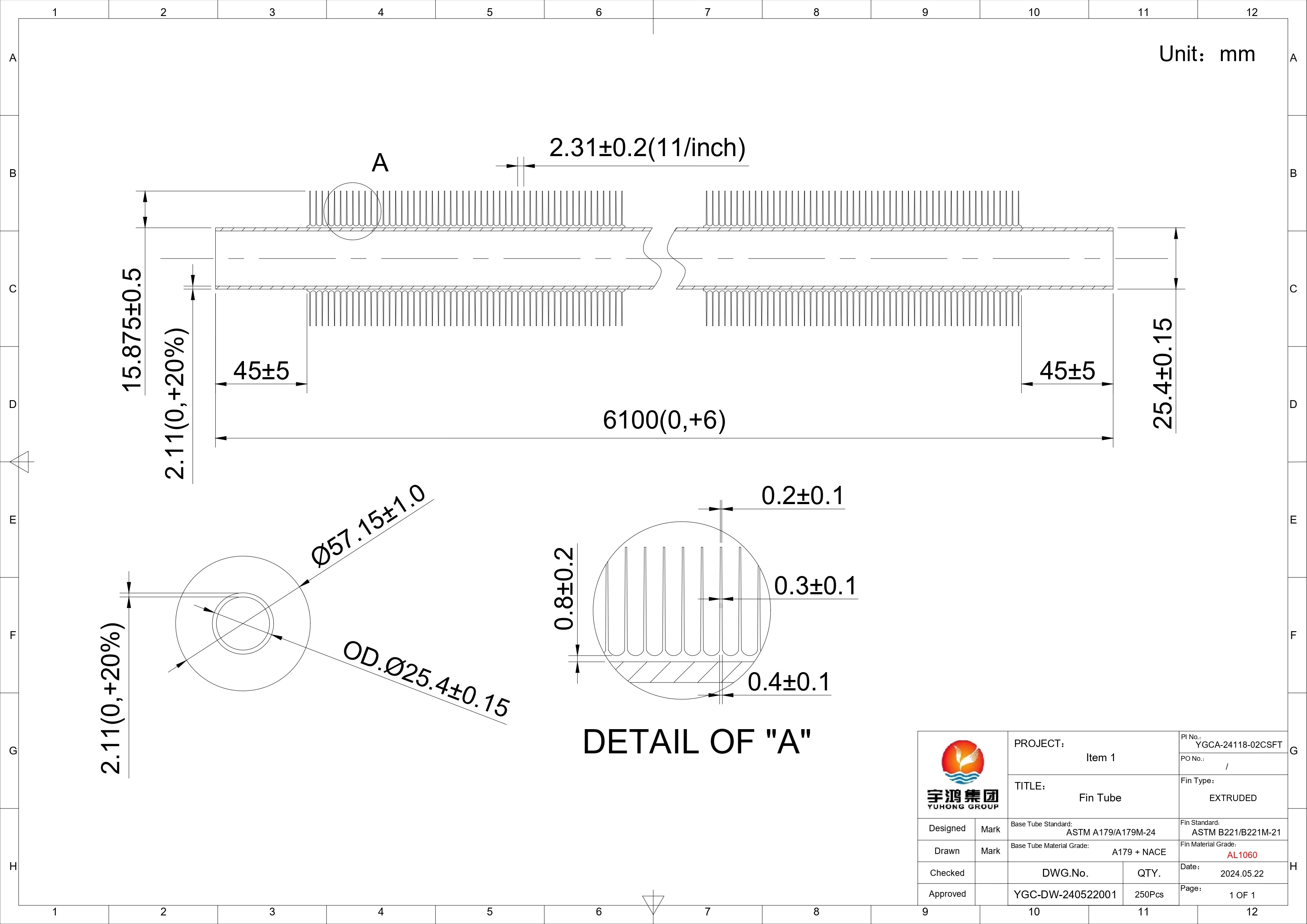YUHONG HOLDING GROUP CO., LTD Сертификации