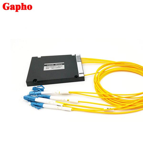 Broad Passbands And High Isolation CWDM Module 4 Low Dispersion Channels