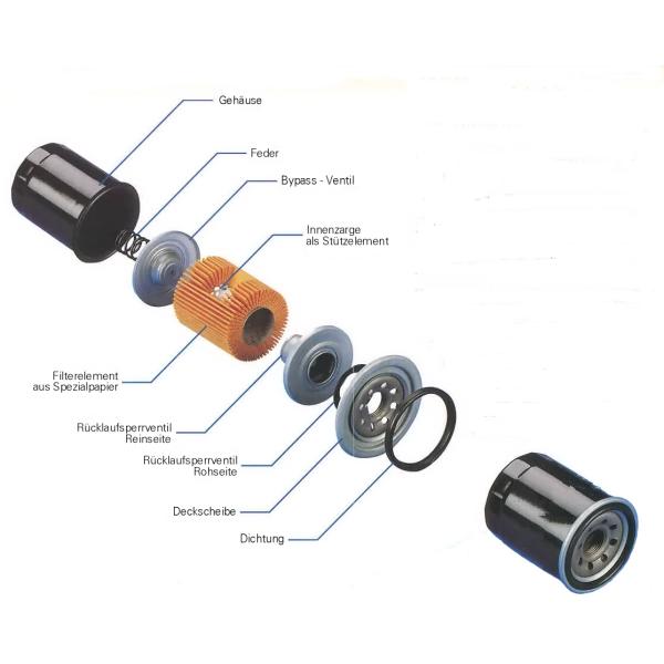 Oil Filter Element PF456G PF457G LF548 XG9018 CH9018 57082 V5436 FOR Chevrolet Cruz