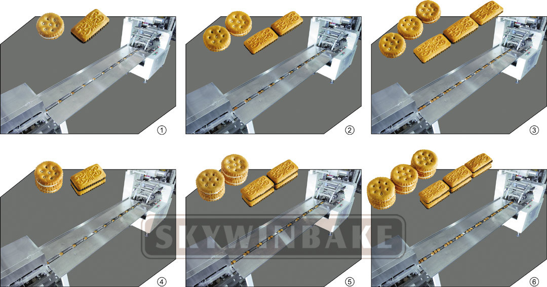 машина продукции печенья машина/220v печенья сэндвича 500pcs/Min