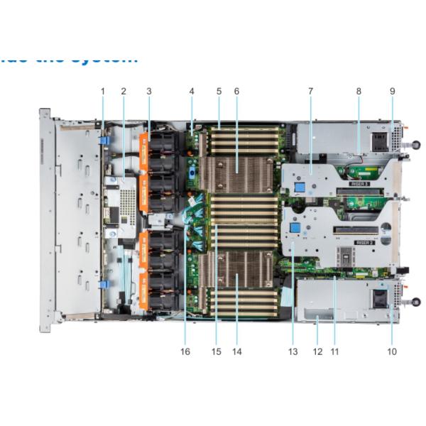 Embedded PCIe Dell Poweredge Server R6515 Dual Socket 1U Rack