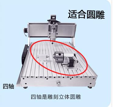 CNC Warehouse CNC Router/Engraver/3D Carver Model CM-6040A-1.5kw
