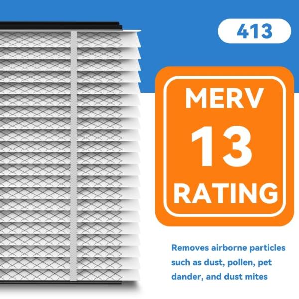 413 Air Filters Replacement Compatible With Aprilaire 413 Whole House Models