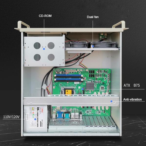 Гальванизированный стальной врезанный промышленный RAM 4U ПК 4GB Rackmount