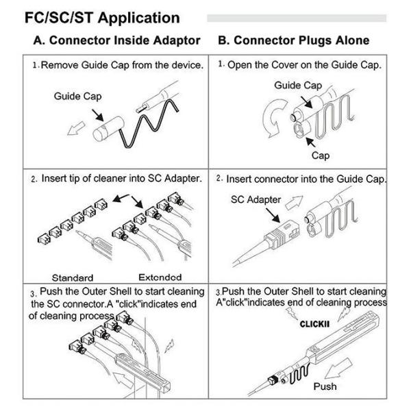 800 Уборка волоконно-оптическая уборка ручка для SC ST FC соединителей в FTTH приложений