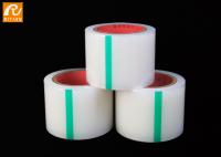 Bande démontable de protection de RITIAN 7cm pour l'écran d'affichage à cristaux liquides/téléphone portable