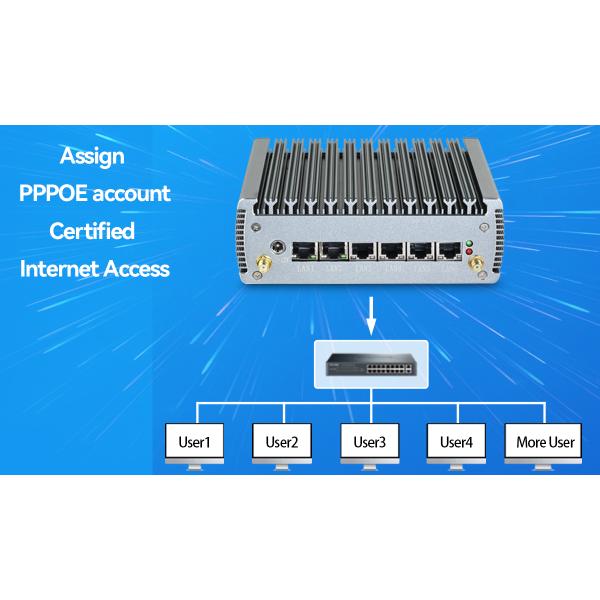 Intel I5 1145G7 Processor With Six LAN One COM and 1 HDMI Industrial Mini PC