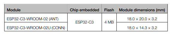 Модуль модуля ESP32-C3-WROOM-02U-N4 4MB SPI Espressif ESP32 внезапный Multiprotocol
