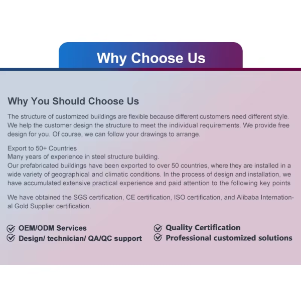 Steel Structure Warehouse Prefabricated High-Strength Steel Buildings for Industrial Storage & Logistics