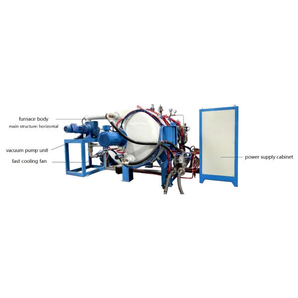 1600℃ MIM Debinding Sintering Furnace with ±1℃ Temperature Control