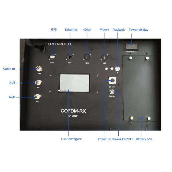 COFDM Wireless Receiver with 17'' Monitor for UAV Video and Data Transmission
