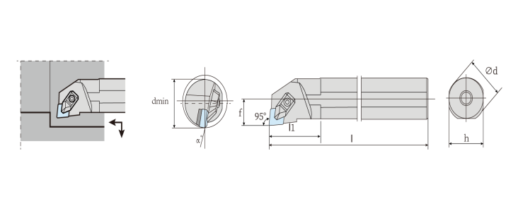 S25R-ACLNR-L Holders for Turning