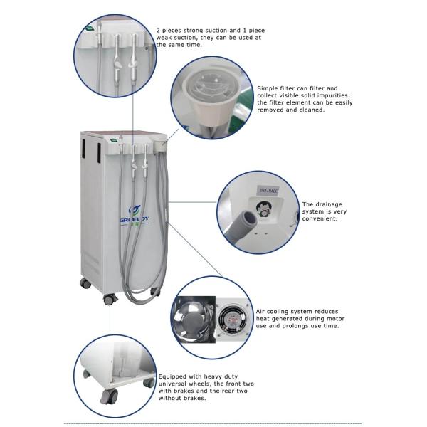 GS-M300 Portable Dental Suction Unit Modern Medical Equipment 350W 300L/Min Pump Flow