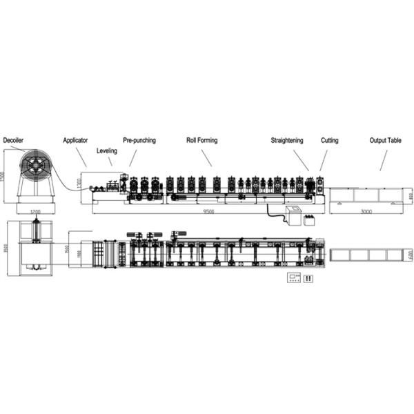 22Kw C Z Purlin Roll Forming Machine Galvanized Steel C Z Channel Making Machine