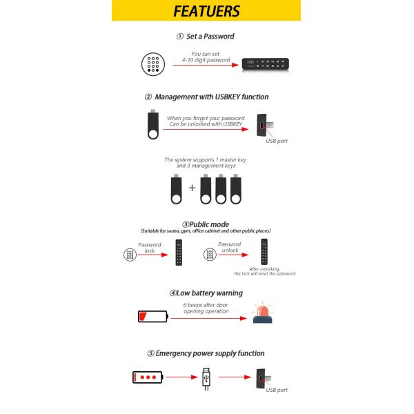 Keyless Security Password USB Network Blue tooth Luxury Smart Lock for Home or Office