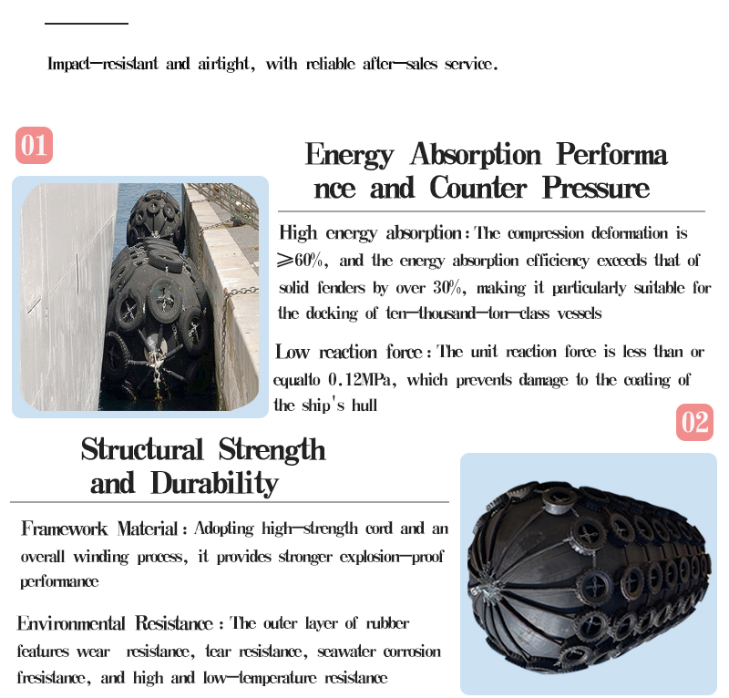 High Quality D3000 L5000 Yokohama Fender Marine Rubber Fender Factory Customizable High Durability Collision Defense Feature