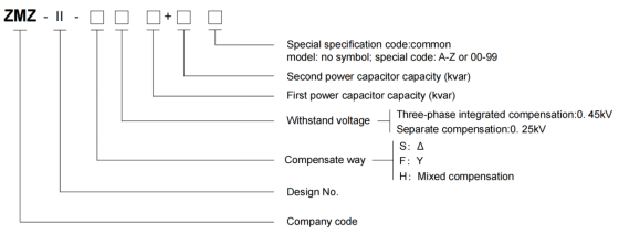 50W 3 Phase Integrated Capacitor Low Voltage Products Compensation Intelligent