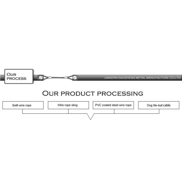 Arnés ajustable de PVC de 20 pies para perros para mesa de aseo, ecológico
