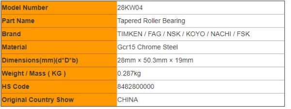 Single Row 28KW04 Tapered Roller Bearing For HONDA Automobile
