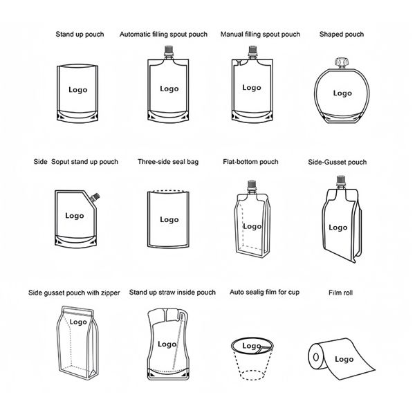 Custom Printed Detergent & Cleaner Liquid Spout Pouch - Leak-Proof Customizable Stand-Up Refill Bag