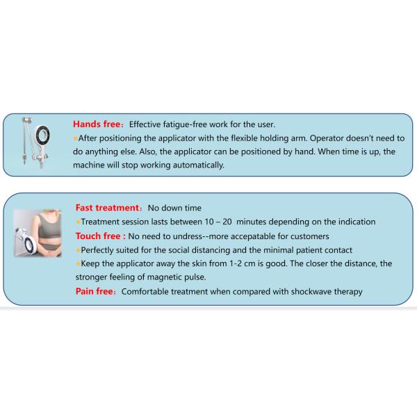 Magnétothérapie Physio Pmst Équipement de physiothérapie magnétique