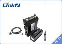 Transmissor video portátil HDMI de COFDM & C.C. 12V AES256 Enryption de CVBS