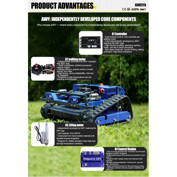 Compact Lawn Mower for Household Lawn Maintenance, Lightweight yet Durable, Easy Assembly and Control