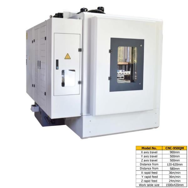 3 Axis 4 Axis 5 Axis CNC High Speed VMC Machine 400KG Max Load Machining Center