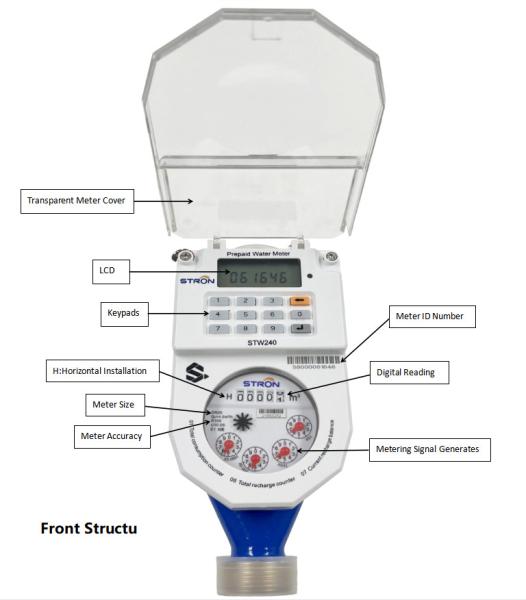 Cold Water Meter 0-40 C STS Standard Smart Water Meter with 4-M16/8-M16/8-M16/8-M20 Connecting Bolts