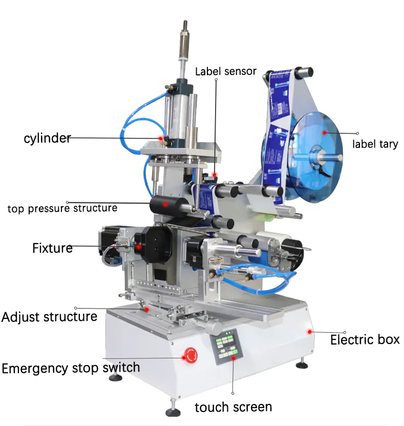 Velocidad de etiquetado CE Máquina de etiquetado de frascos de vidrio semiautomática para botellas de plástico cuadrados