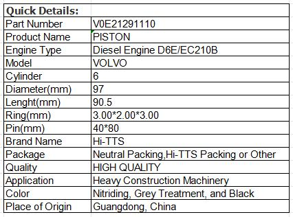 Двигательный поршень EC210B D6E V0E21291110 21291110 Для дизельных поршневых комплектов