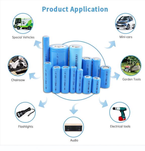 LiFePO4 Bateria de Lítio OEM ODM 36V 60V 72V 96V Bateria de Lítio 40AH 60AH 80AH 120AH Para E-Scooter / Bicicleta / cadeira de rodas